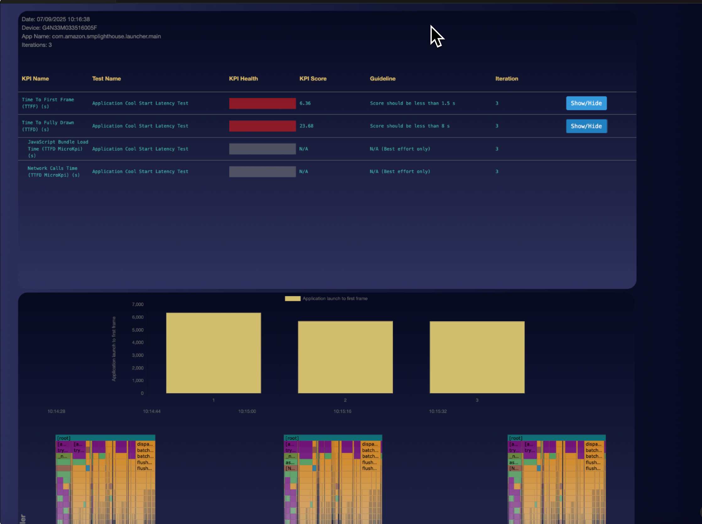 Screen shows result for cool start TTFF and TTFD performance metrics
