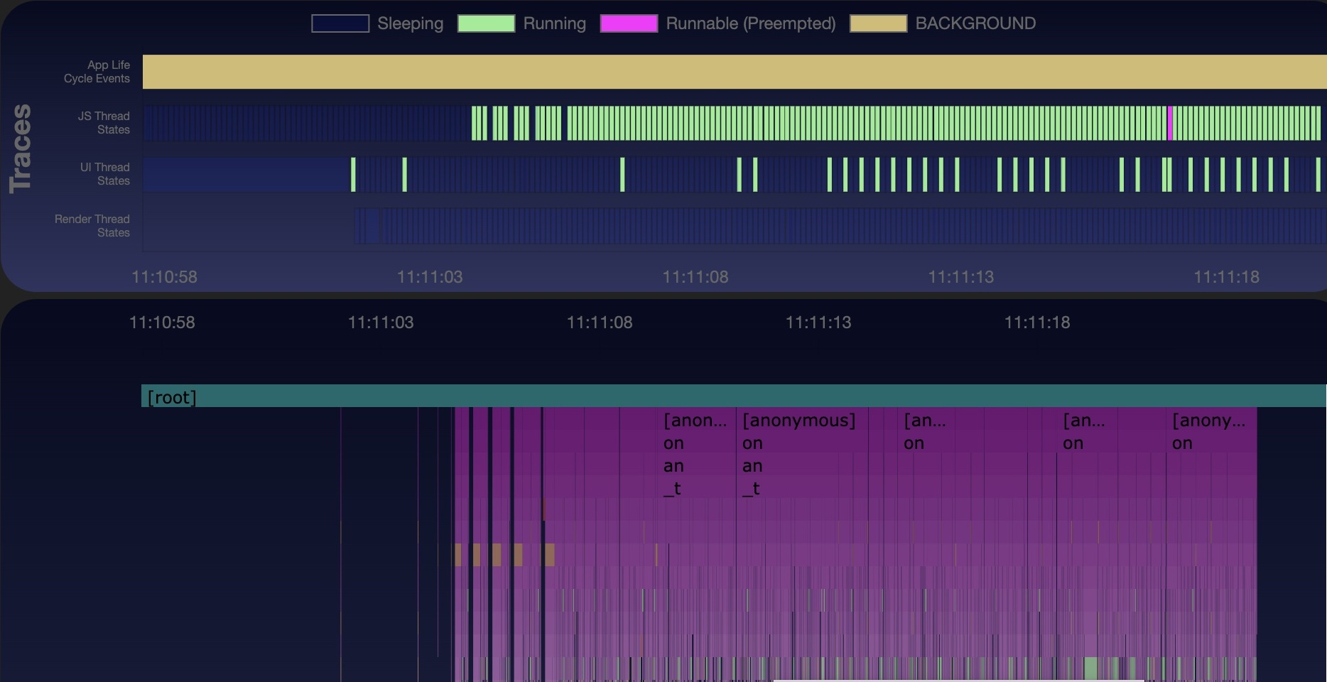 Thread state visualization and CPU Profiler showing frequent running states and high activity during FlatList scrolling