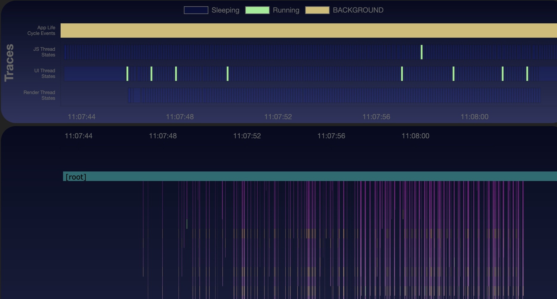 Thread state visualization showing reduced running states and lower CPU activity after replacing FlatList with FlashList