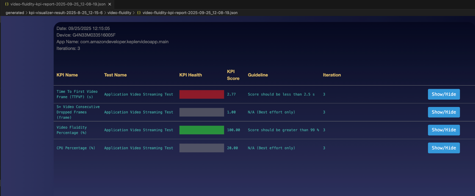 Screen shows result for video playback fluidity performance metrics